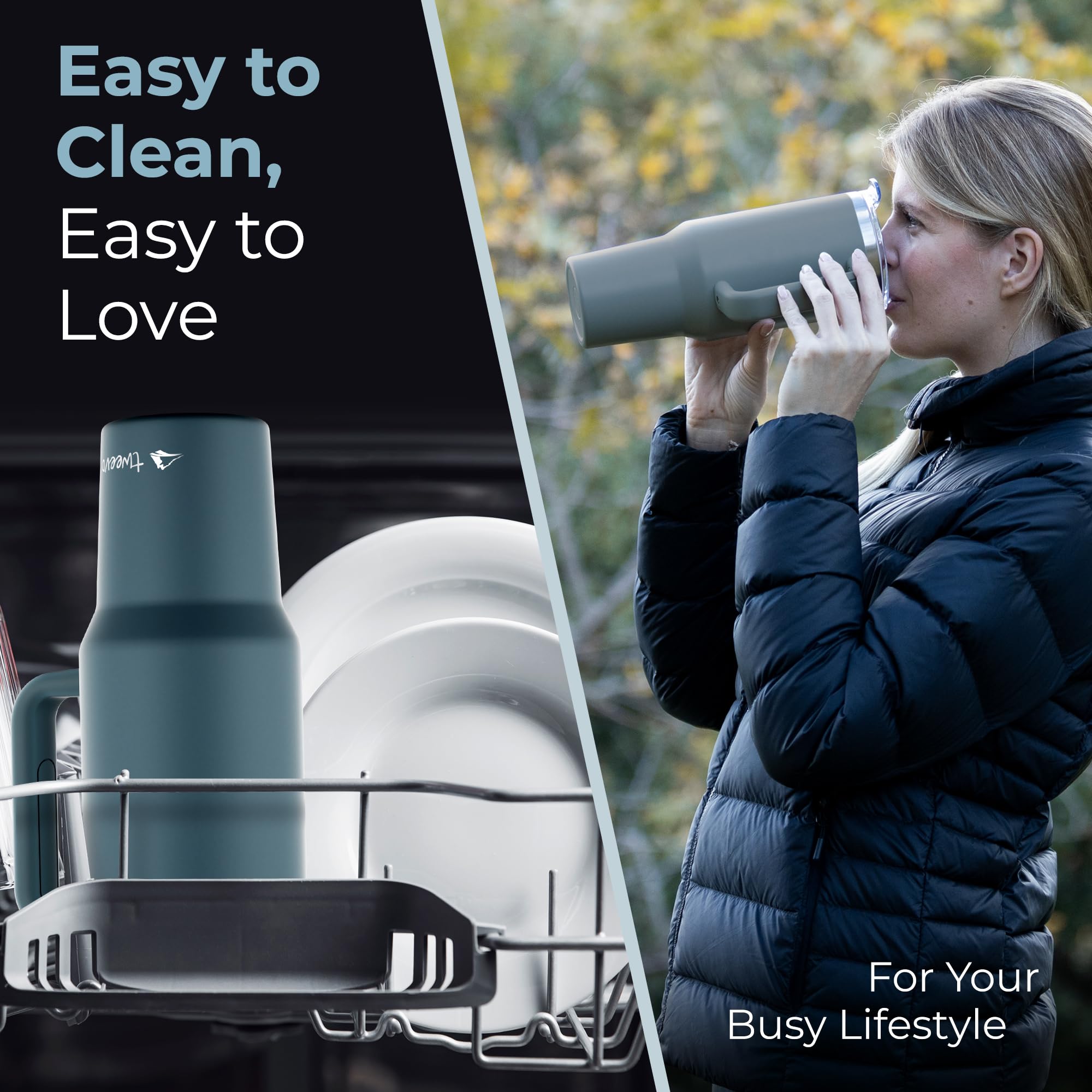 tweevo 40 oz Tumbler With Handle and Straw Made of Stainless Steel - Double Wall Vacuum Insulated Tumbler With Lid - Sweat Proof Easy Grip, BPA-Free, Dishwasher Safe Tumbler (Charcoal)