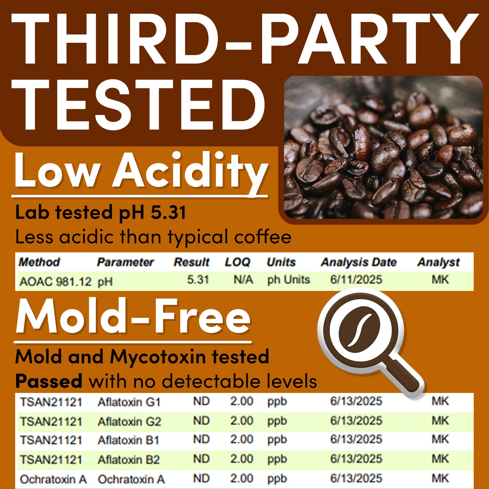 Coffee Packets – Salted Caramel Flavored Ground Coffee Packs | Gourmet Medium Roast, Low Acid Mold Free Pre-Measured Pouches for 12 Cup Brewers | 2 oz Single-Pot Bags, 36 Count – Sarasota Coffee