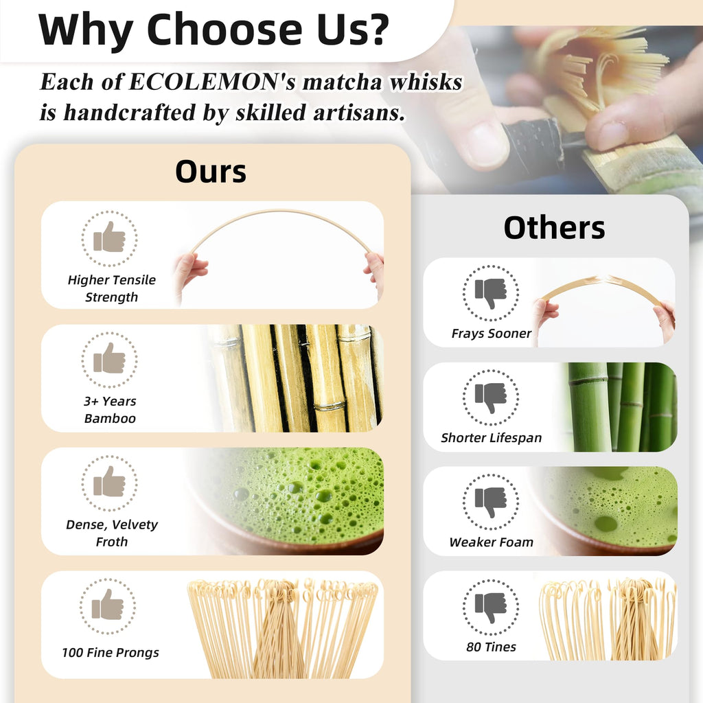 ECOLEMON 2-Pack Handcrafted Matcha Whisk, Bamboo Whisk for Matcha Tea, Natural Bamboo Chasen, 100-Prong Chasen, Macha Whisks Brush Match Accessories Wisk Mixer Whisker for Making Ceremonial Macha Tea