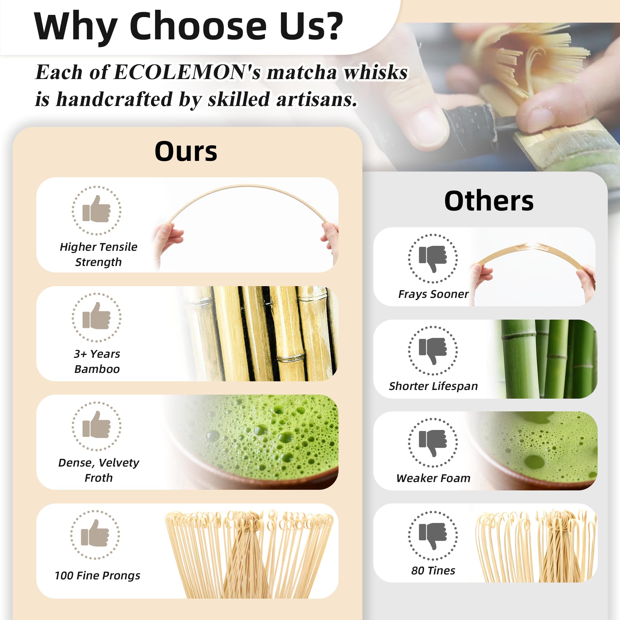 ECOLEMON 2-Pack Handcrafted Matcha Whisk, Bamboo Whisk for Matcha Tea, Natural Bamboo Chasen, 100-Prong Chasen, Macha Whisks Brush Match Accessories Wisk Mixer Whisker for Making Ceremonial Macha Tea