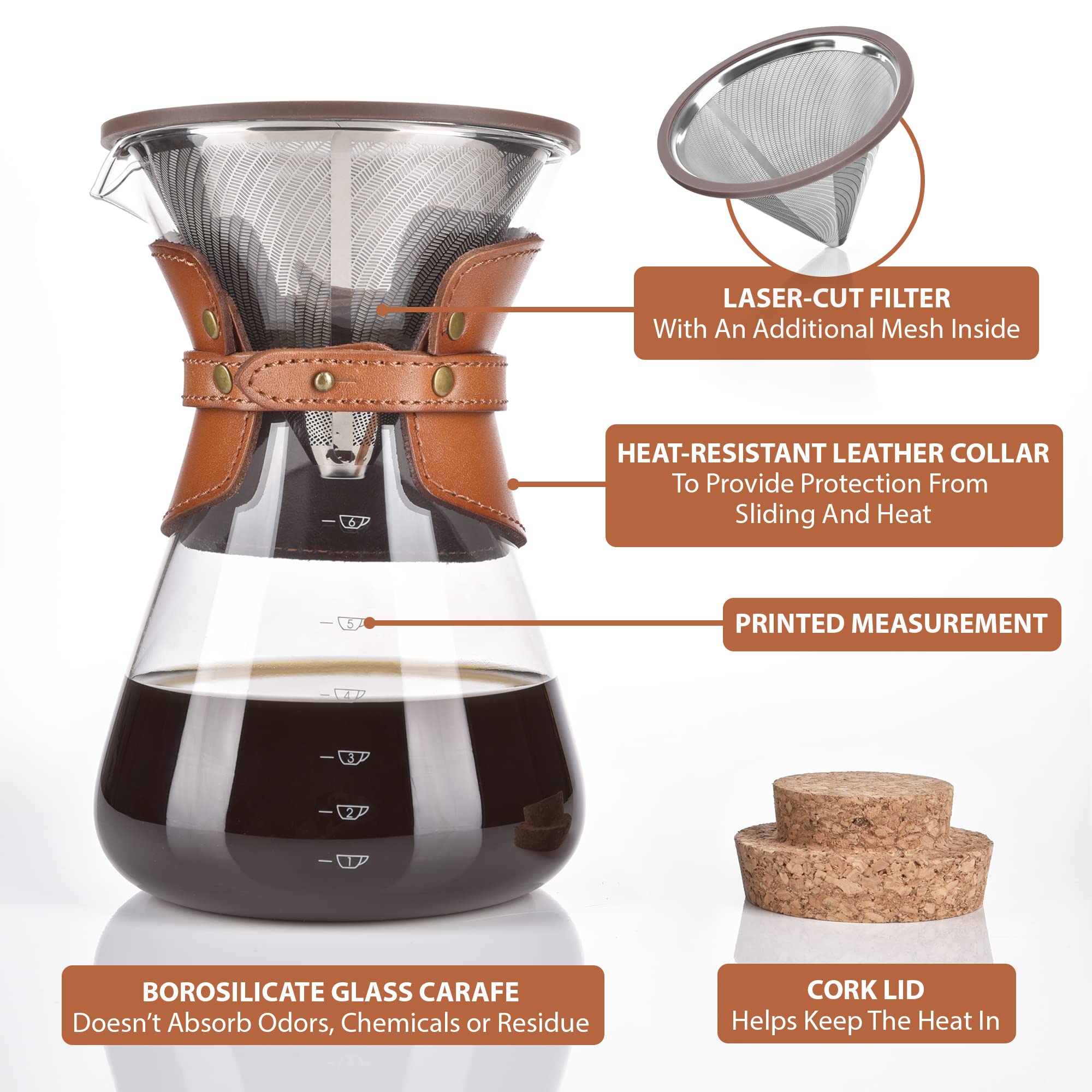 Pour Over Coffee Maker Set with Double-Layer Stainless Steel Filter, Coffee Dripper, Cork Lid and Leather Collar Holder - High Heat Resistance Borosilicate Glass Carafe, Great Gift Idea (37 oz)