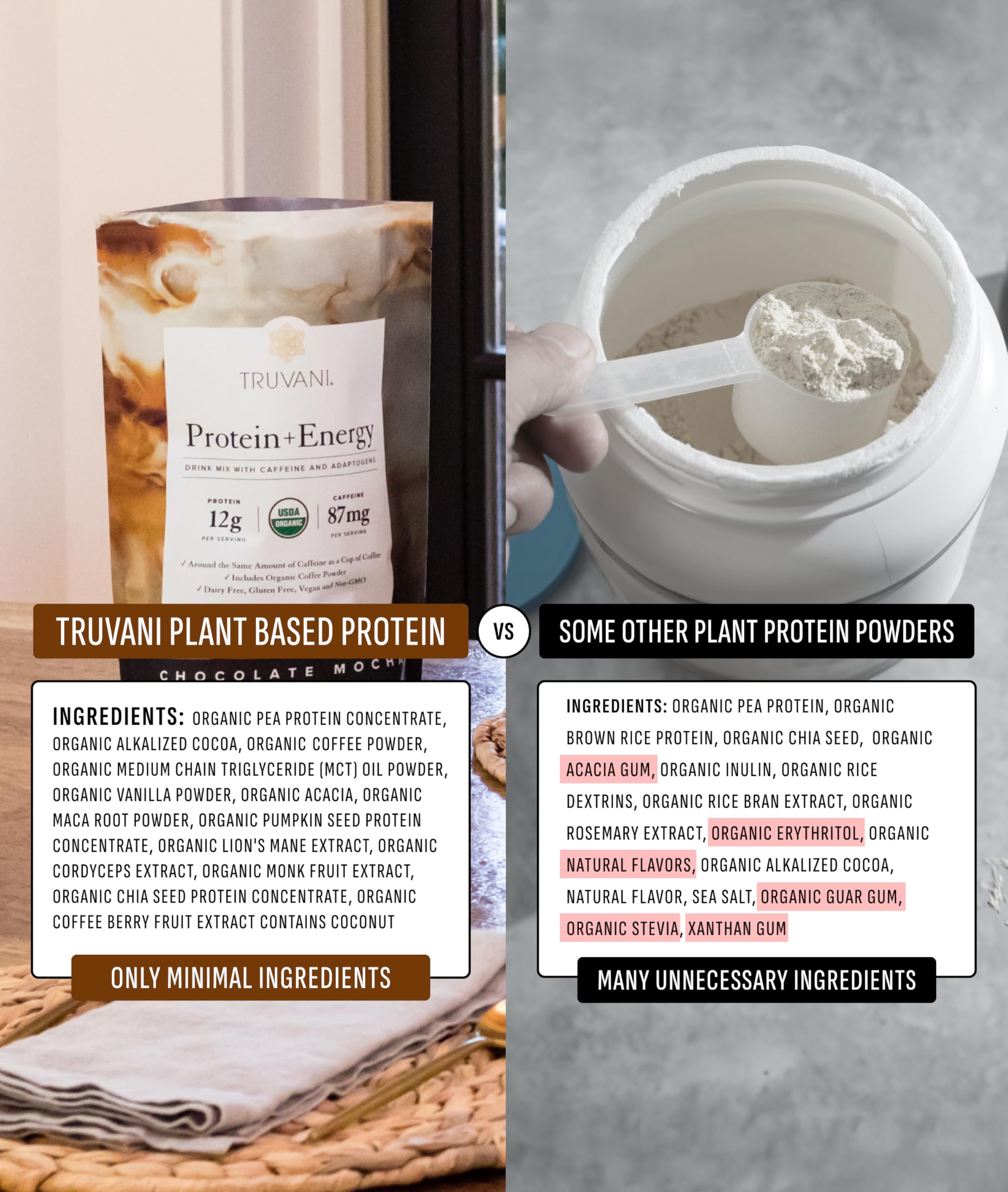 Truvani Protein + Energy | Chocolate Mocha | 20 Servings
