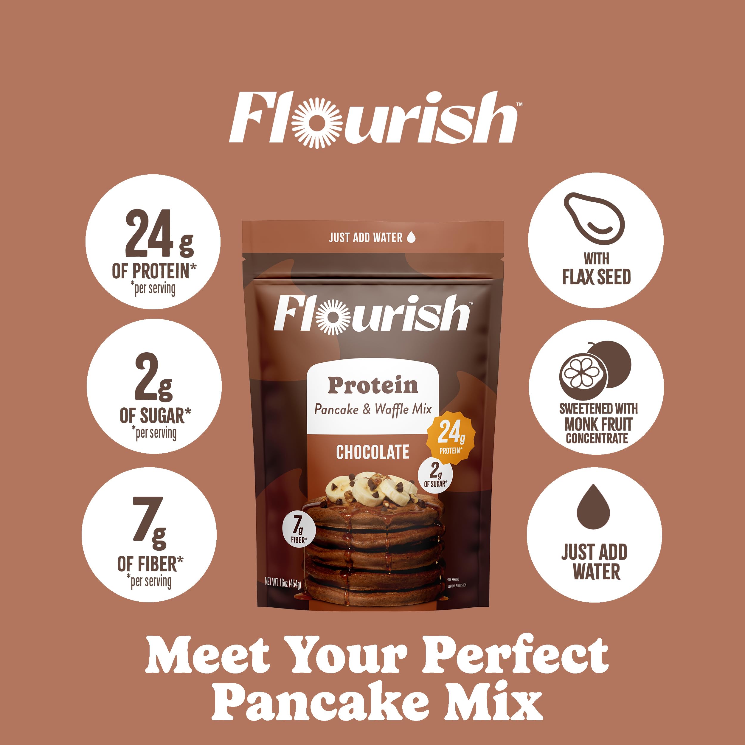 Flourish Protein Pancake & Waffle Mix, with Whey Protein & Flax Seed, No Added Sugar, High in Protein & Fiber - Just Add Water - Chocolate Flavour, 16oz (2 Pack)