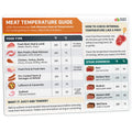 Meat Temperature Chart Magnet - Grilling Accessories - Chicken, Turkey, Beef, Steak, Pork Cooking Temperature Chart BBQ Grill Guide Meat Doneness Chart - Internal Meat Temps - Grilling Gifts for Men