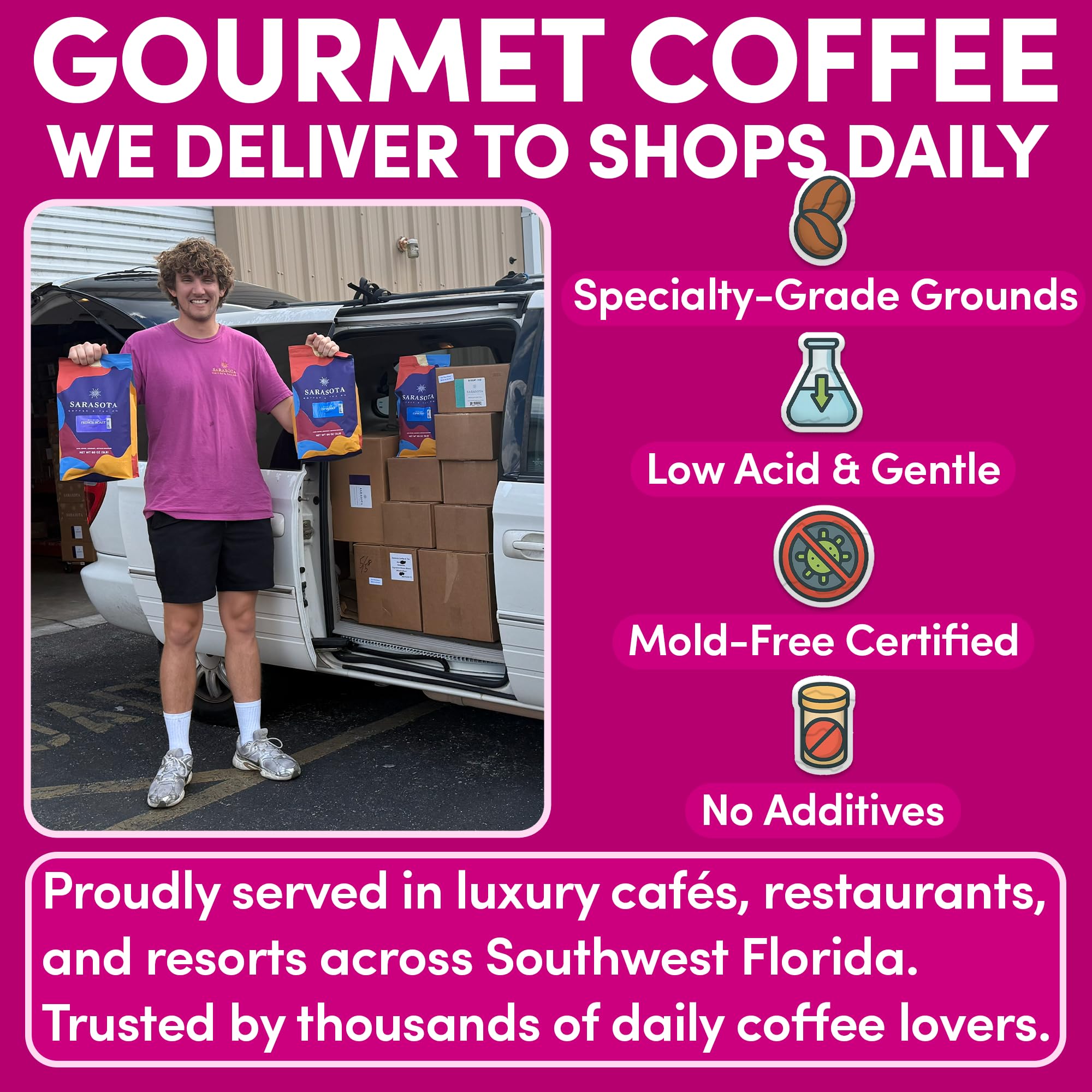 Sarasota Coffee Ground Jamaican Me Crazy | Medium Roast Gourmet Flavored Coffee Grounds | Low Acid, Mold Free, Specialty Grade Flavored Bulk Ground | 5lb (80 oz)