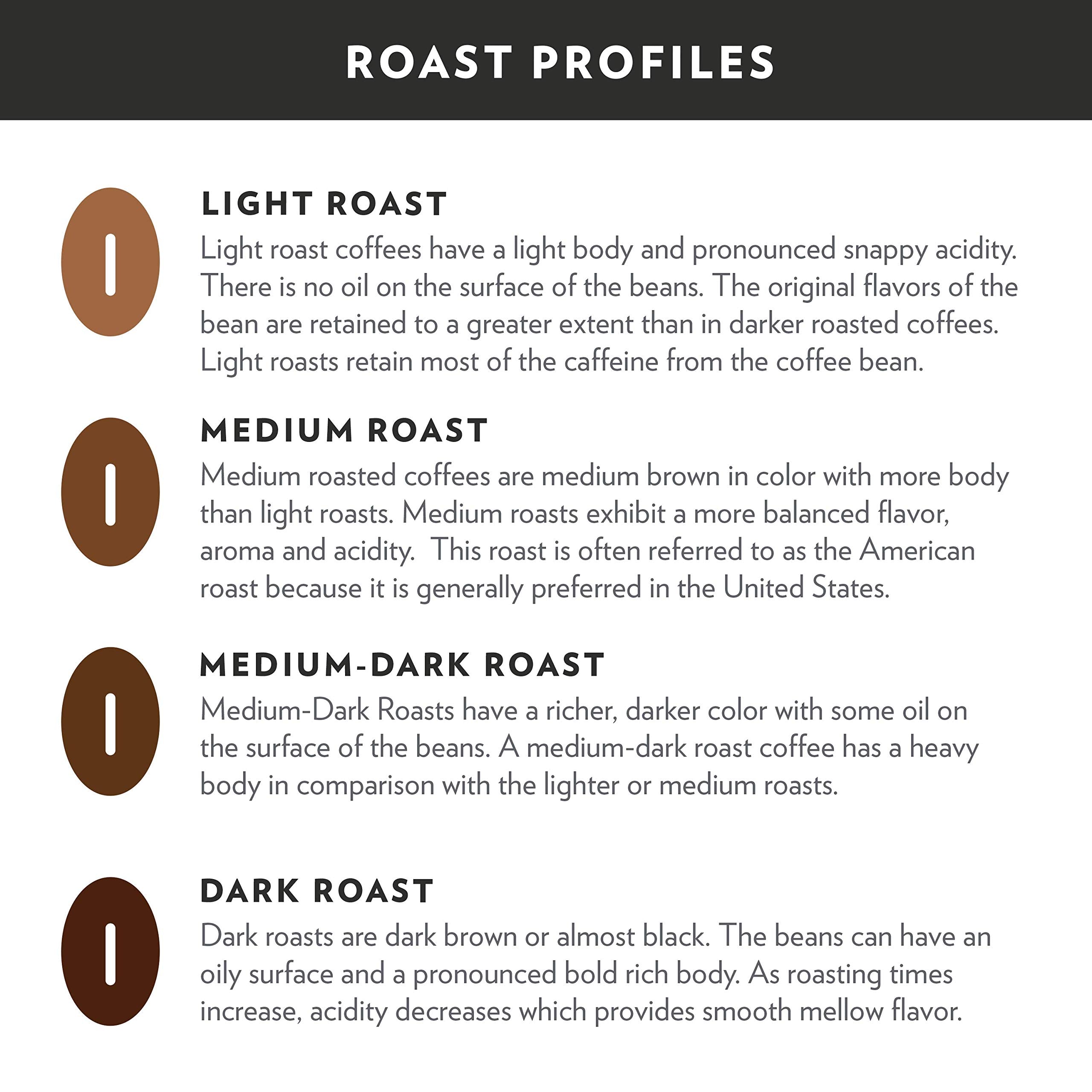 Community Coffee Dark & Bold Espresso Roast 24 Count Coffee Pods, Compatible with Keurig 2.0 K-Cup Brewers, 24 count (Pack of 1)