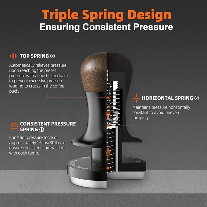 Espresso Tamper 58.35mm-3 Spring Loaded Coffee Tamper-15lb / 30lbs Replacement Springs Calibrated Tamper with Sound Feedback-MHW-3BOMBER Flat Base Tamper-Fits for 58mm Portafilter Basket T6184T-OS