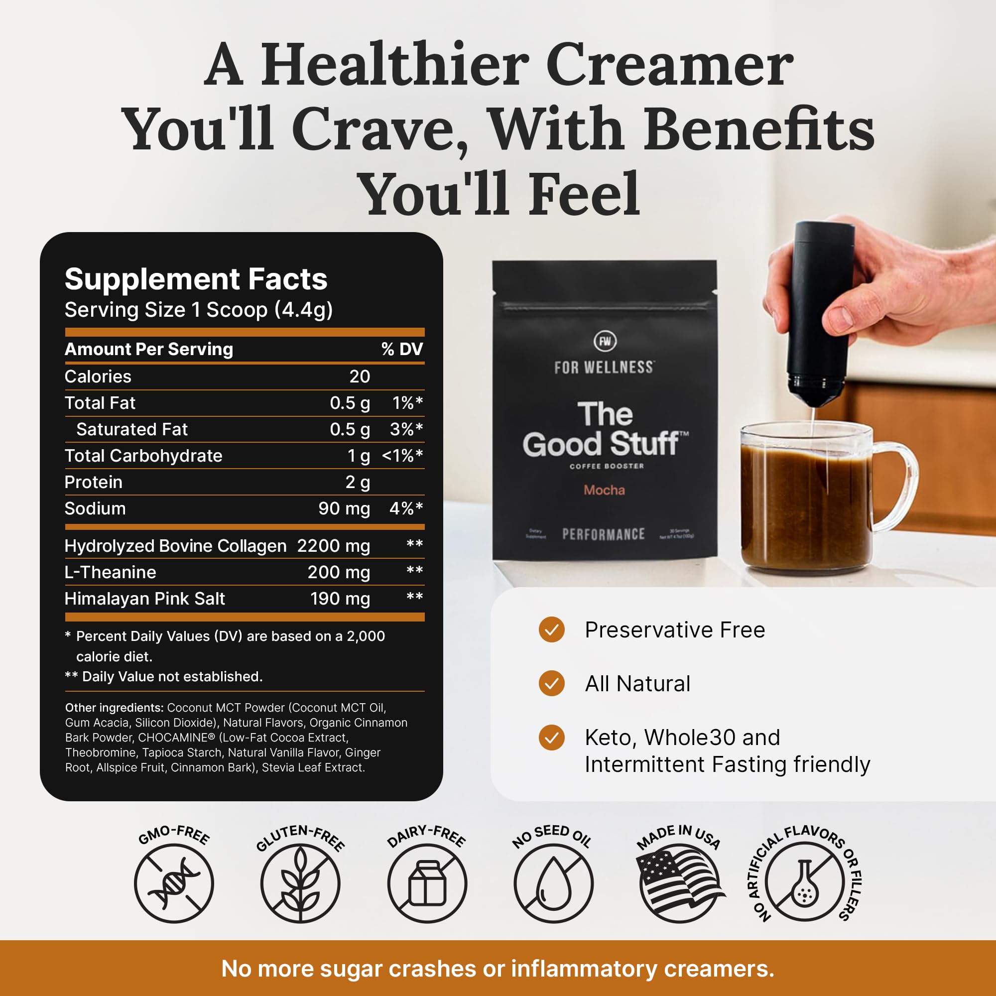 The Good Stuff | Mocha Coffee Booster | Healthy Coffee Creamer for Focus & Energy | Keto, Non-Dairy Creamer Powder with MCT Oil, Collagen & L-Theanine | 30 Servings