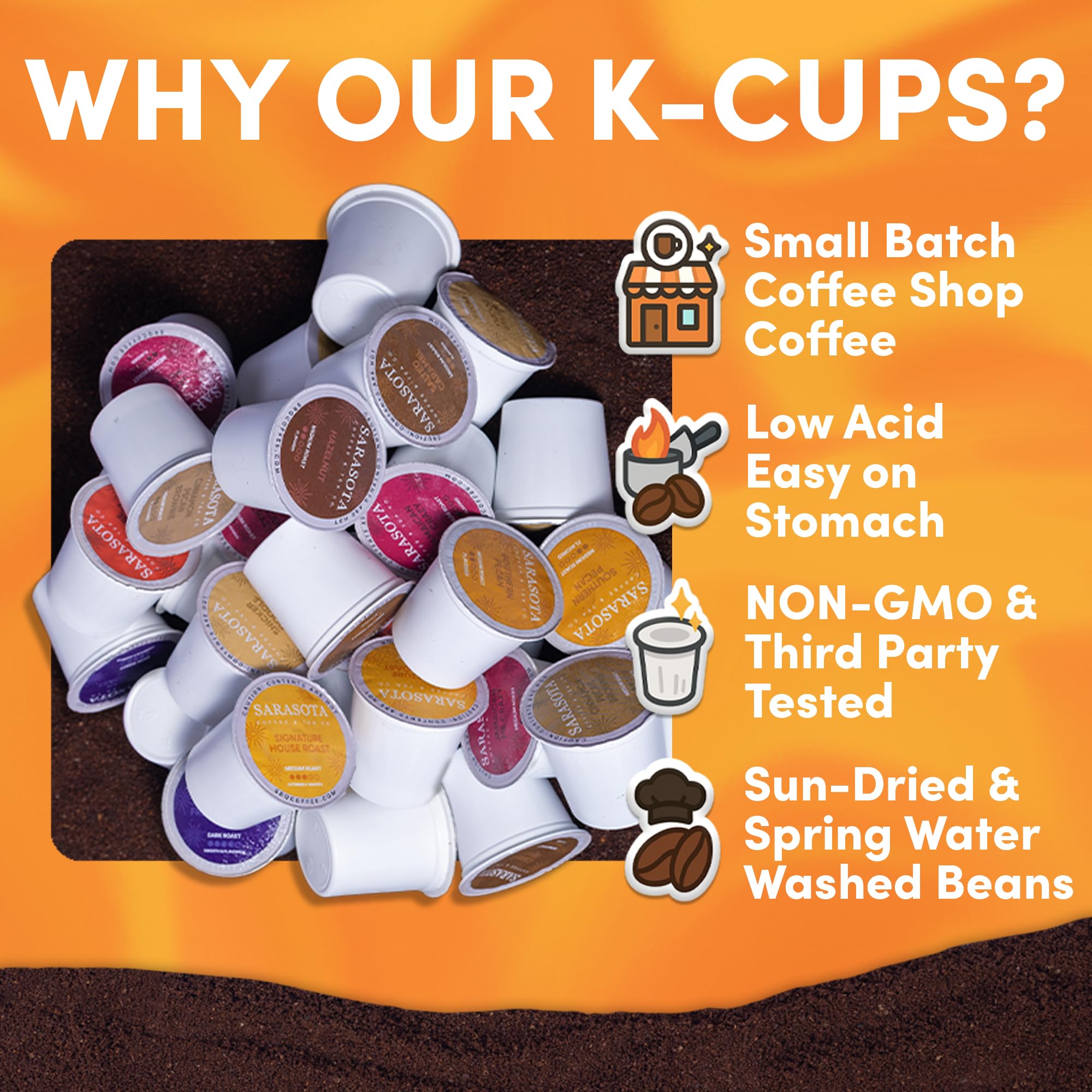 Sarasota K-Cup Coffee Pods | Medium Roast Coffee | Breakfast Blend | Single Serve for Keurig Brewers | Gourmet, Low Acid, Mold Free | 24 Count