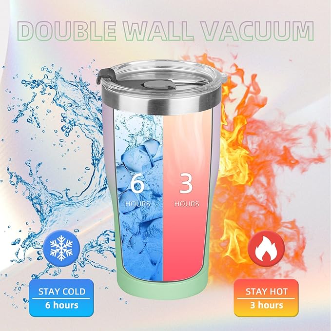 MEZMUT 1 Pack 20oz Insulated Coffee Tumbler with Lids and Straws Double Wall Vacuum Insulated Cup Stainless Steel Travel Mugs Leakproof Powder Coated Tumbler for Indoor Outdoor(Candy Color)
