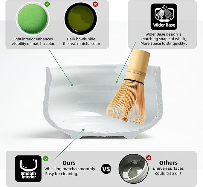 TEANAGOO Matcha Whisk Set, 7 Pcs Matcha Set, Matcha Kit for Ceremony, Matcha Tea Set for Making Breakfast/Latte, Matcha Whisk Set and Ceramic Bowl with All Accessories, Gift for Matcha Lover