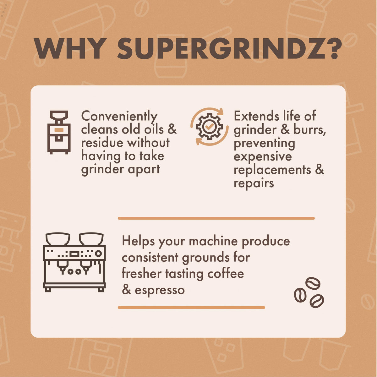 Urnex SuperGrindz Grinder Cleaning Tablets, 11.6 oz Bottle