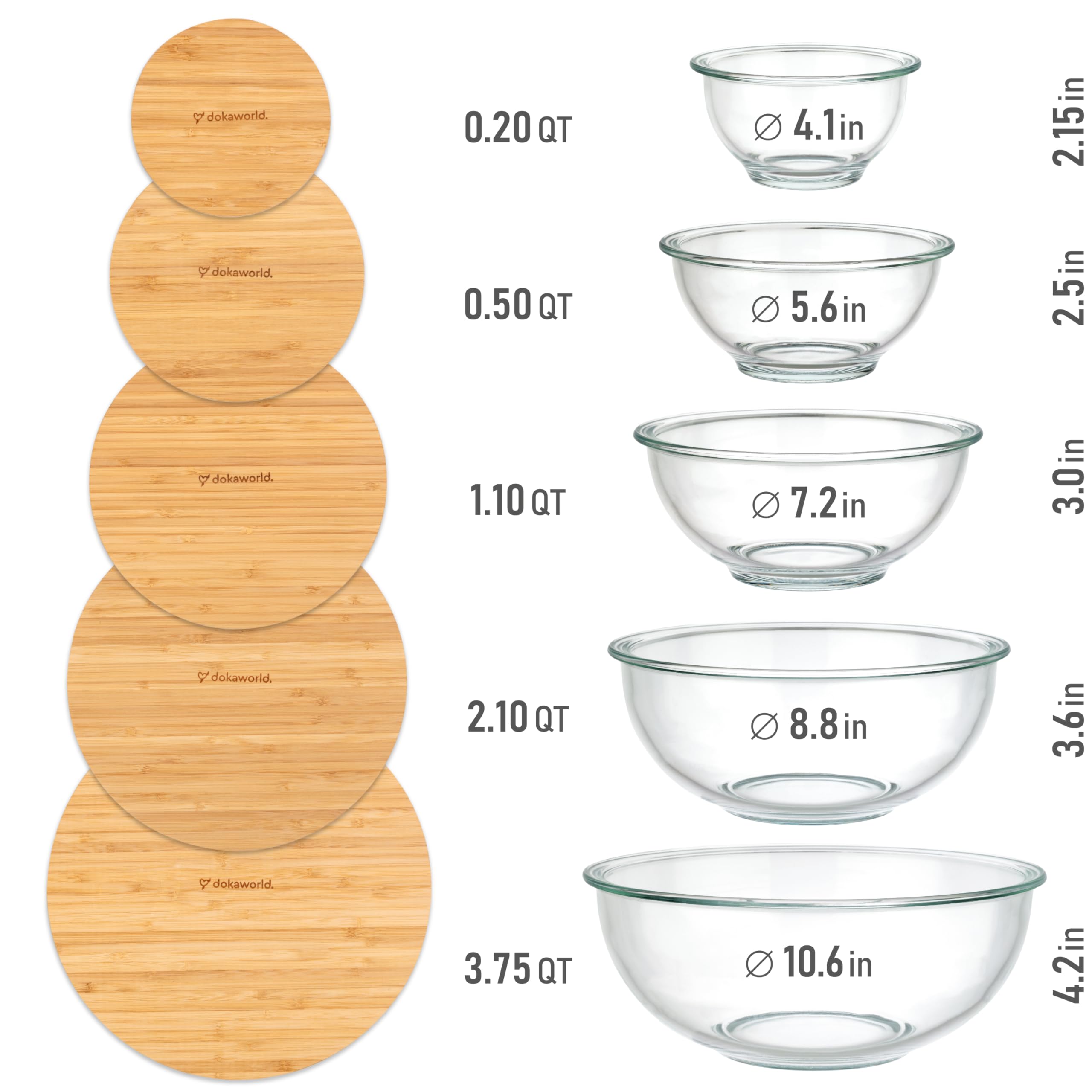 dokaworld Stackable Space-Saving Set of 5 Nesting Glass Bowls with Bamboo Lids for Foodprep, Storage, Baking, Mixing & Cooking, Microwave & Oven Safe BPA Free Heat Resistant Inert Borosilicate Glass