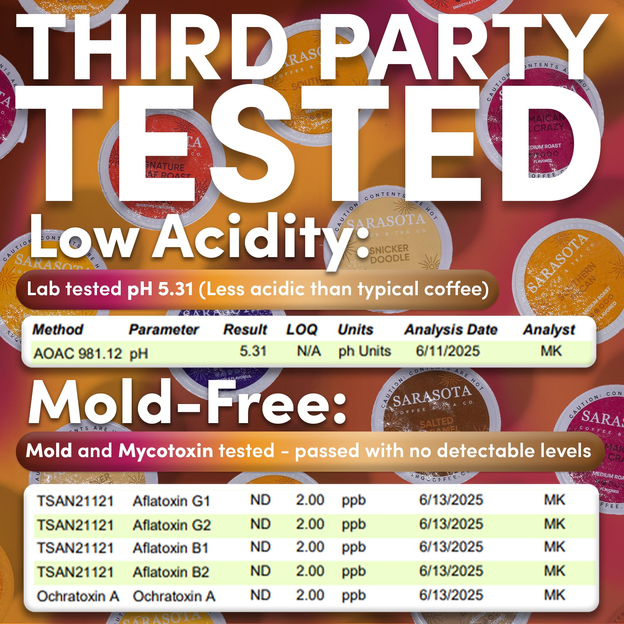 Sarasota K-Cup Coffee Pods | Medium Roast Flavored Coffee | Flavored Variety K Cups | Single Serve for Keurig Brewers | Gourmet, Low Acid, Mold Free | 24 Count