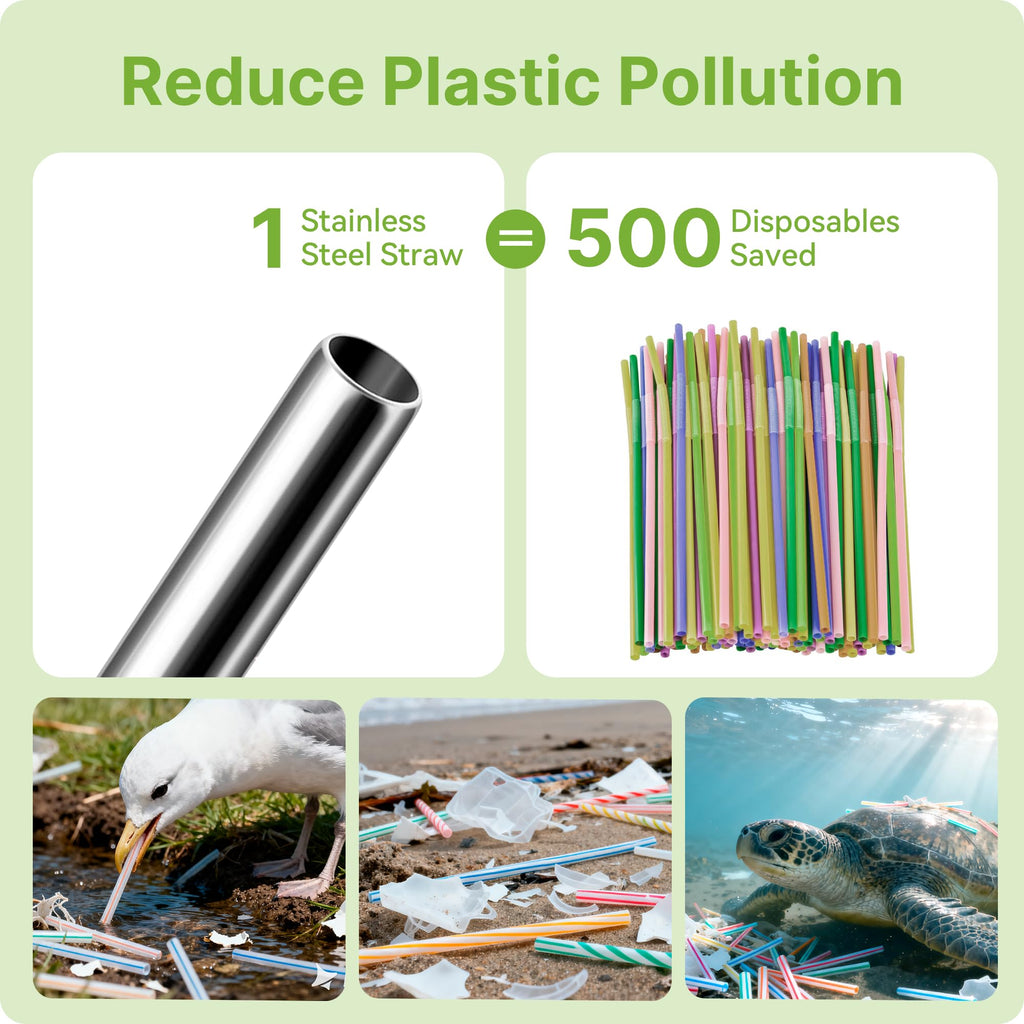 Metal Straws With Silicone Tip For Stanley Adventure Quencher H2.0 Tumbler 14 oz 20 oz, Short Straw Replacement Stainless Seel Straws Reusable For STANLEY Cups 14oz,20 oz, Dishwasher Safe(Apple Green)