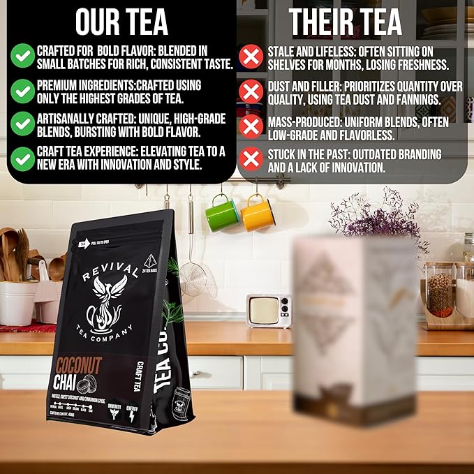 Revival Tea Company Coconut Chai Tea - Black Tea Blend with Fresh Spiced Chai and Coconut Flavor - Loose Leaf 8 Ounces