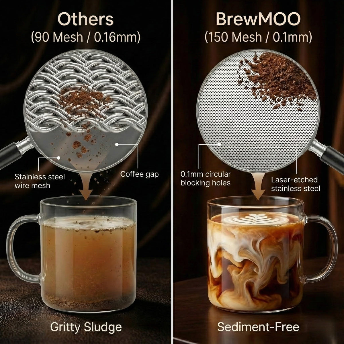 BrewMOO Sleek Wave 2.0 L/68 oz Cold Brew Coffee Maker Pitcher