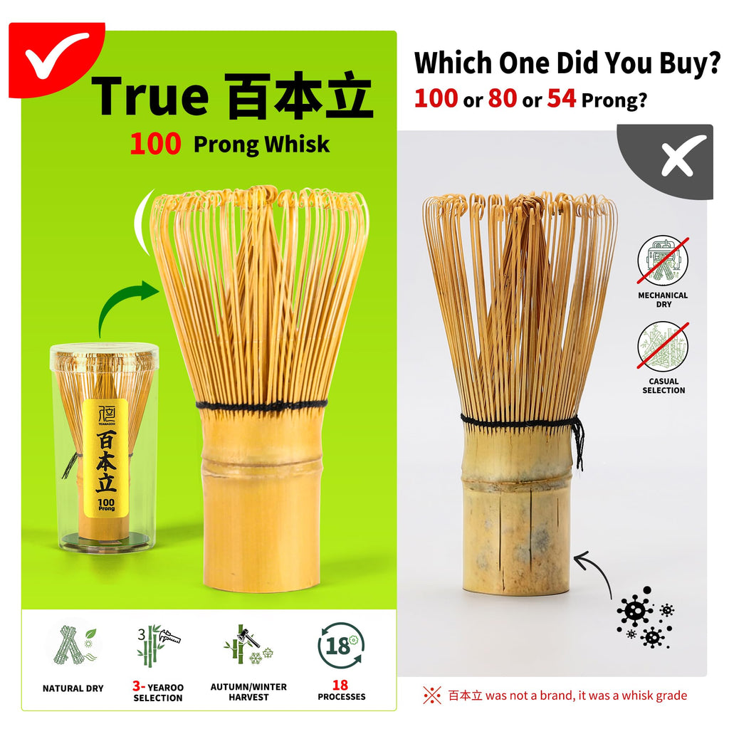 TEANAGOO 7 Pcs Matcha Whisk Set,Matcha Set for Ceremony,Matcha Kit Junware-Blue,Matcha Tea Set for Making Breakfast/Latte,Ceramic Bowl(chawan) whith Spout and Whisk,Gift for Matcha Lover
