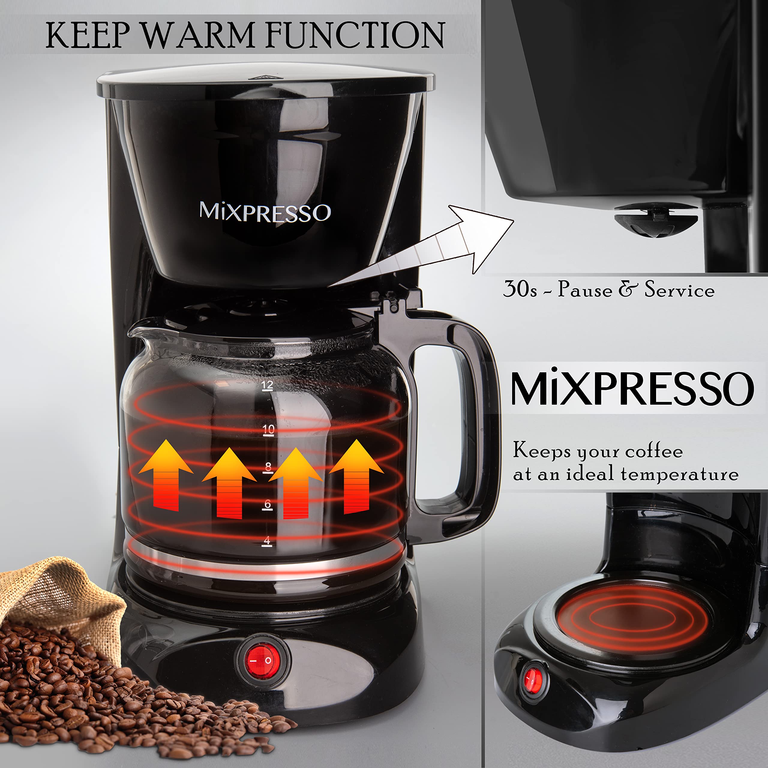 Mixpresso 12 Cup Drip Coffee Maker, Coffee Pot with Reusable Filter, Black