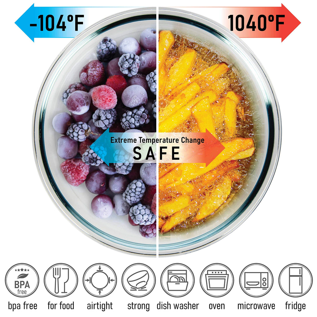dokaworld Set of 5 Stackable Space-Saving Nesting Glass Bowls with BPA Free Lids for Foodprep, Storage, Baking, Mixing & Cooking, Microwave Safe - Durable Inert Borosilicate Glass