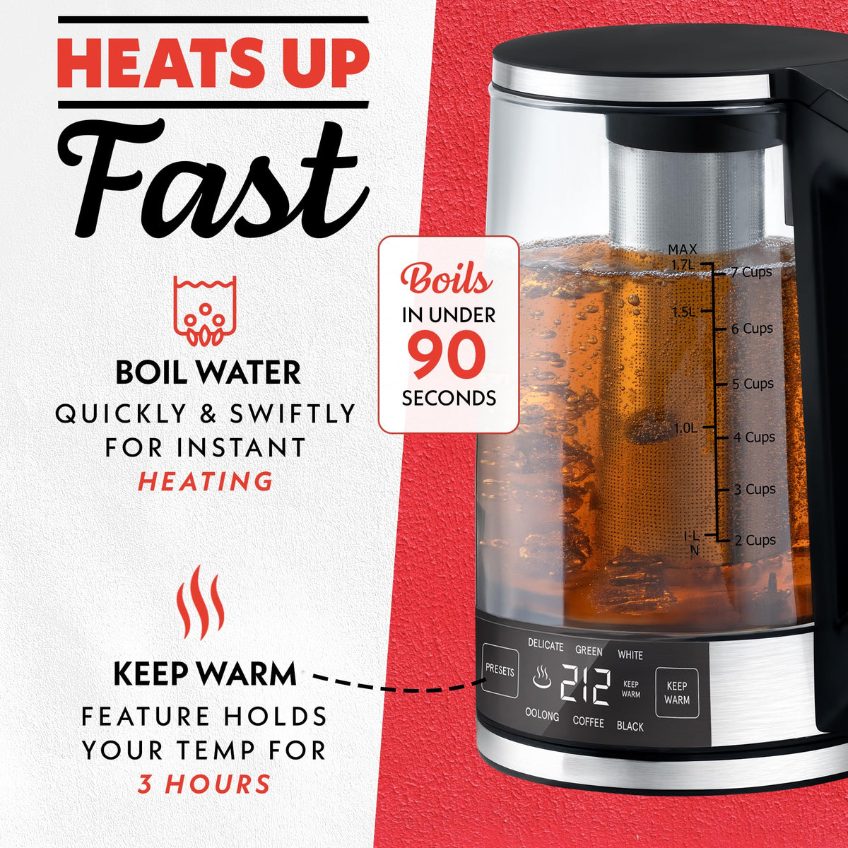 Gourmia Electric Glass Kettle - 1.7L Capacity, Digital Display, Black