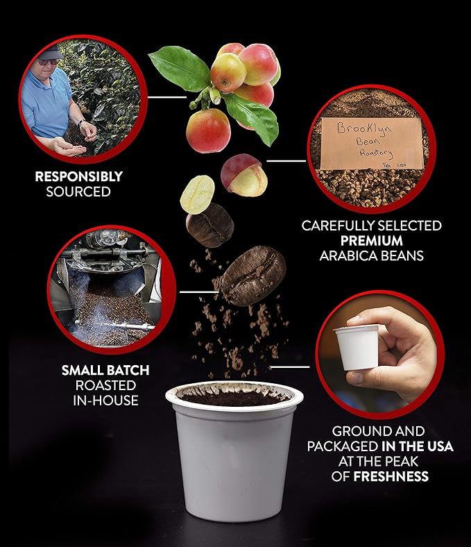 Brooklyn Beans Oh Fudge Gourmet Coffee Pods - Compatible with Keurig K Cup Brewers Including 2.0 Machines, 40 Count, Rich Chocolate Flavored