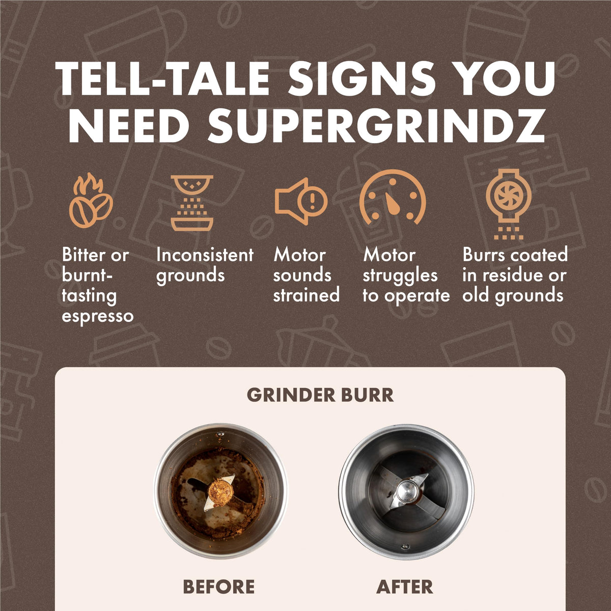 Urnex SuperGrindz Grinder Cleaning Tablets, 11.6 oz Bottle