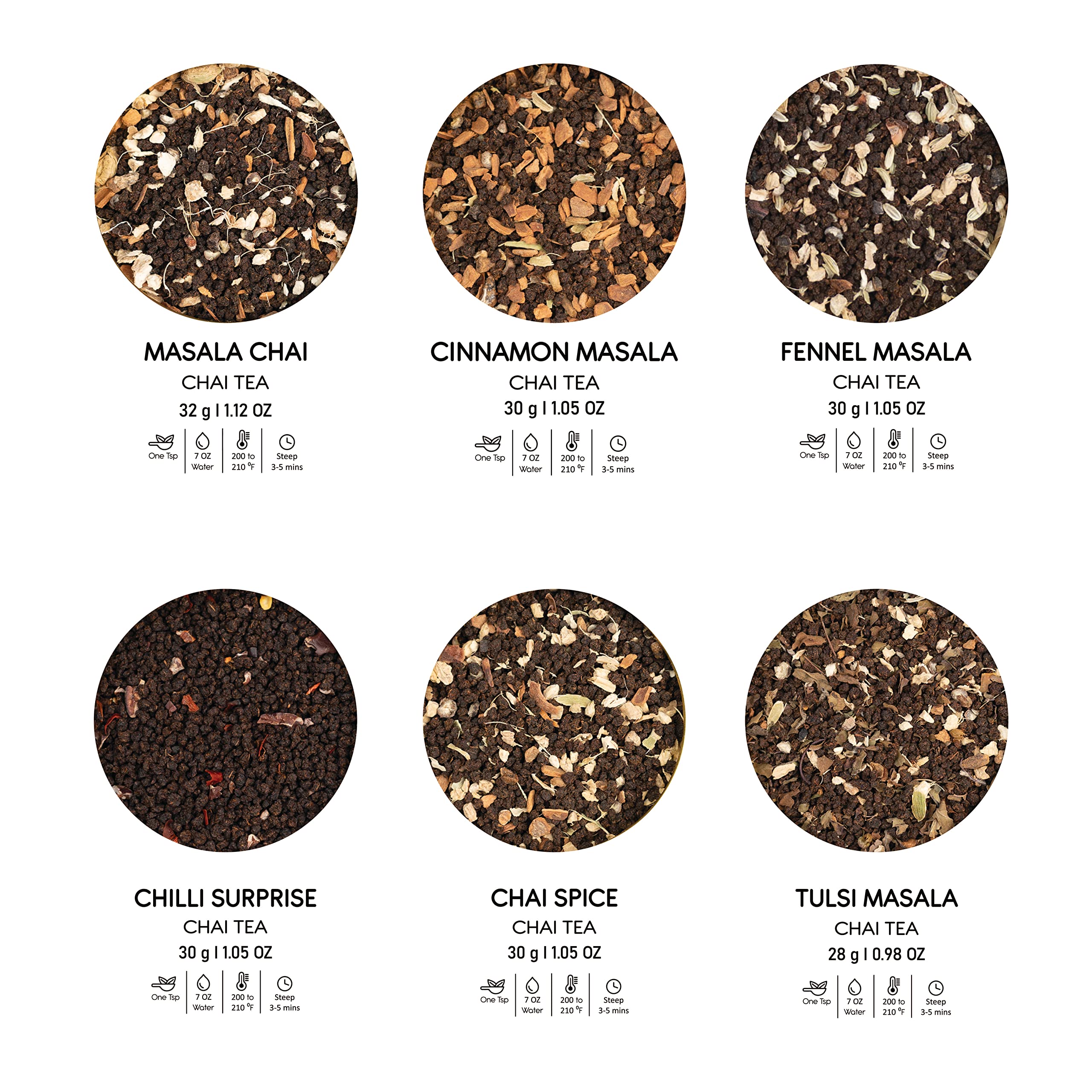 BREWIX, Discover India Premium Black Tea Christmas Gift Box (6.34oz/90+ Cups) | Tea Gift Sets For Tea Lover | 6 Unique Chai Teas | Best for Birthdays, Anniversaries & Holidays