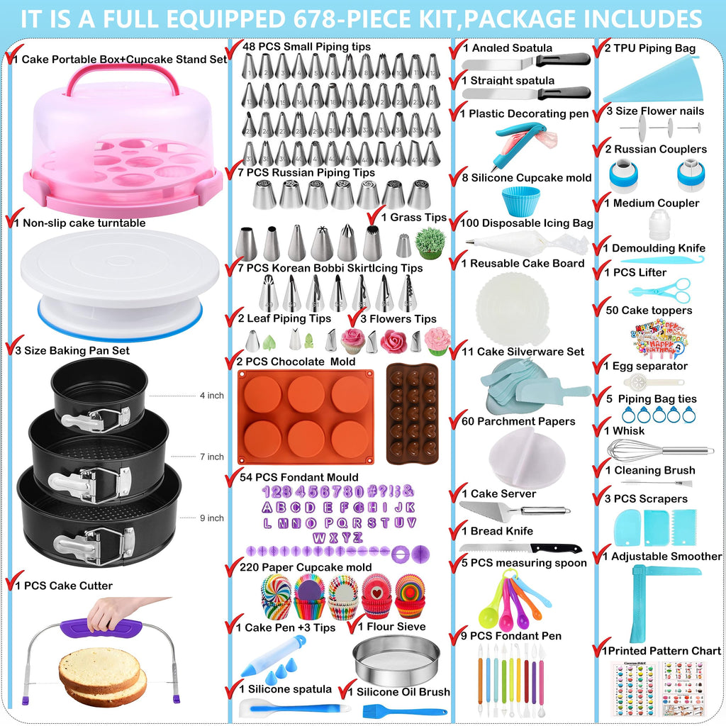 Gawren-H&E Cake Decorating Kit-Baking Supplies and Cake Decorating Supplies