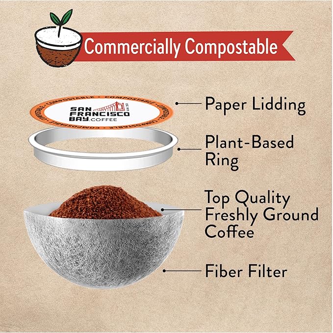 San Francisco Bay Compostable Coffee Pods - Donut Shop (120 Ct) K Cup Compatible including Keurig 2.0, Light Roast