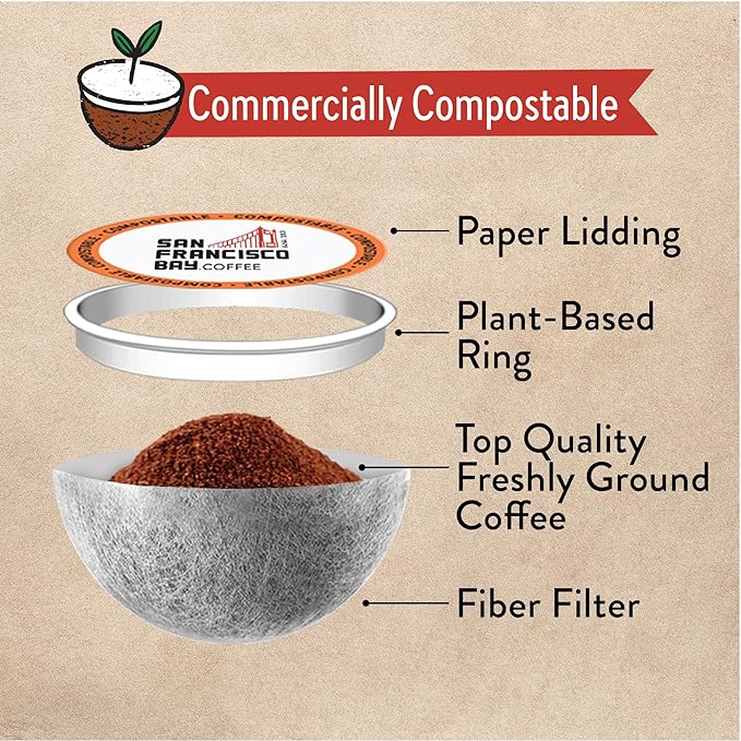 San Francisco Bay Compostable Coffee Pods - Organic Rainforest Blend (80 Ct) K Cup Compatible including Keurig 2.0, Medium Dark Roast