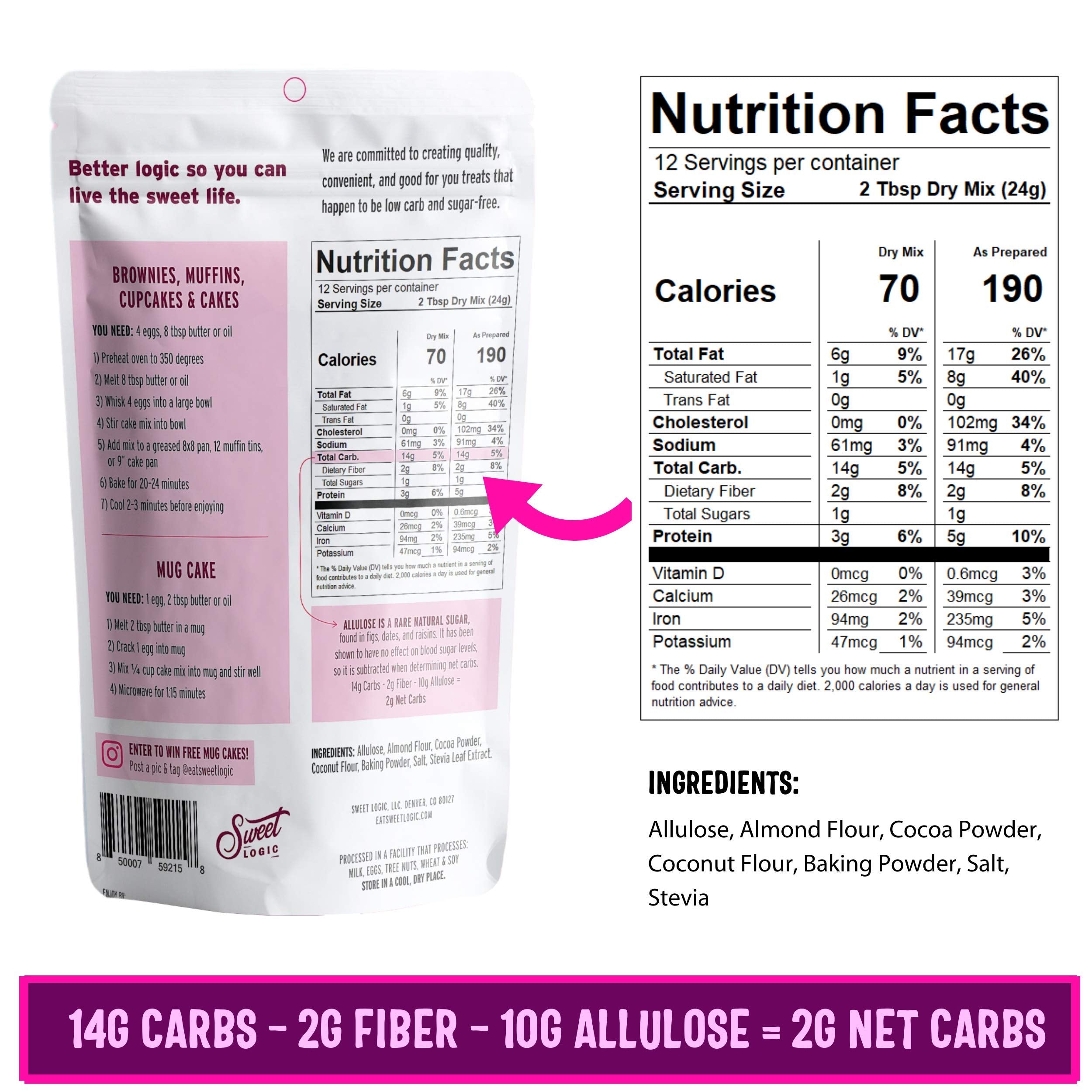 Sweet Logic Keto Baking Mix - Triple Chocolate Cake - Gluten-Free - Dairy Free - Diabetic-Friendly - High Protein - Allulose - Stevia - Low Sugar - Low Carb - Quick 20-Minute Prep (1-2G Carbs Per Serving)