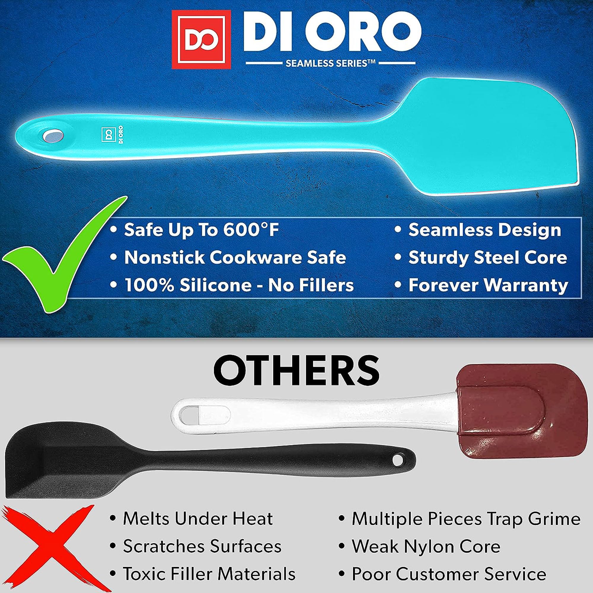 DI ORO Silicone Spatula Set - 600F Heat Resistant, 4-Pc Teal