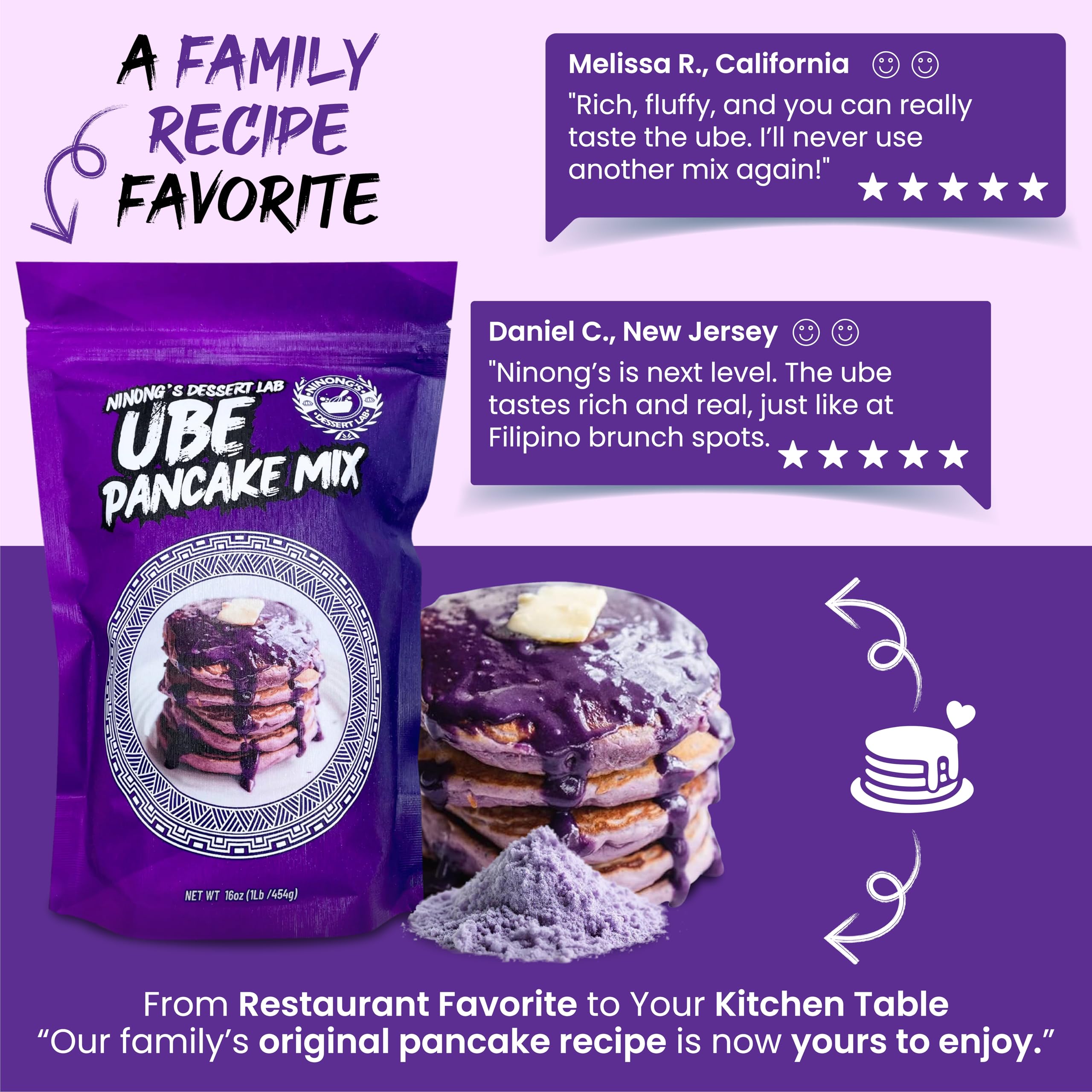 Ninong's Dessert Lab Ube Pancake Mix, Ube Flavored Buttermilk Pancake Mix with Real Ube, Makes Ube Cakes, Waffles, Crepes and more, Just Add Water (1 Pound)
