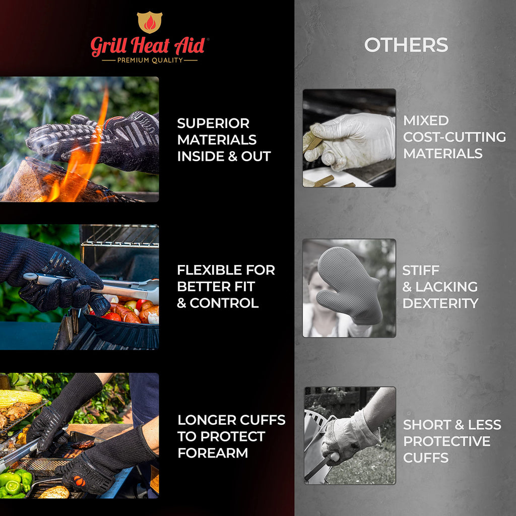 GRILL HEAT AID Grill Gloves Heat Proof for Men Grilling BBQ Heat Resistant Gloves