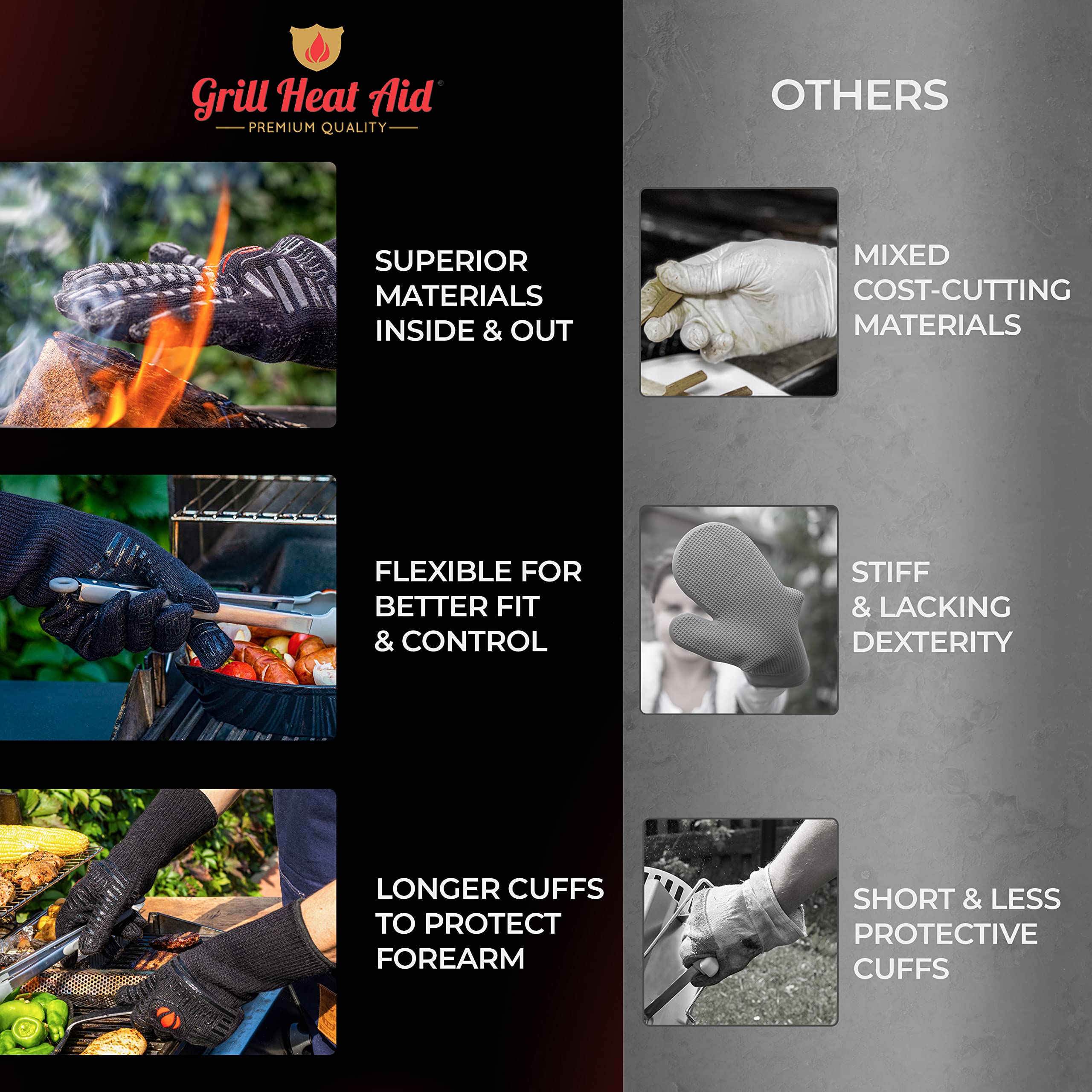 GRILL HEAT AID Grill Gloves Heat Proof for Men Grilling BBQ Heat Resistant Gloves