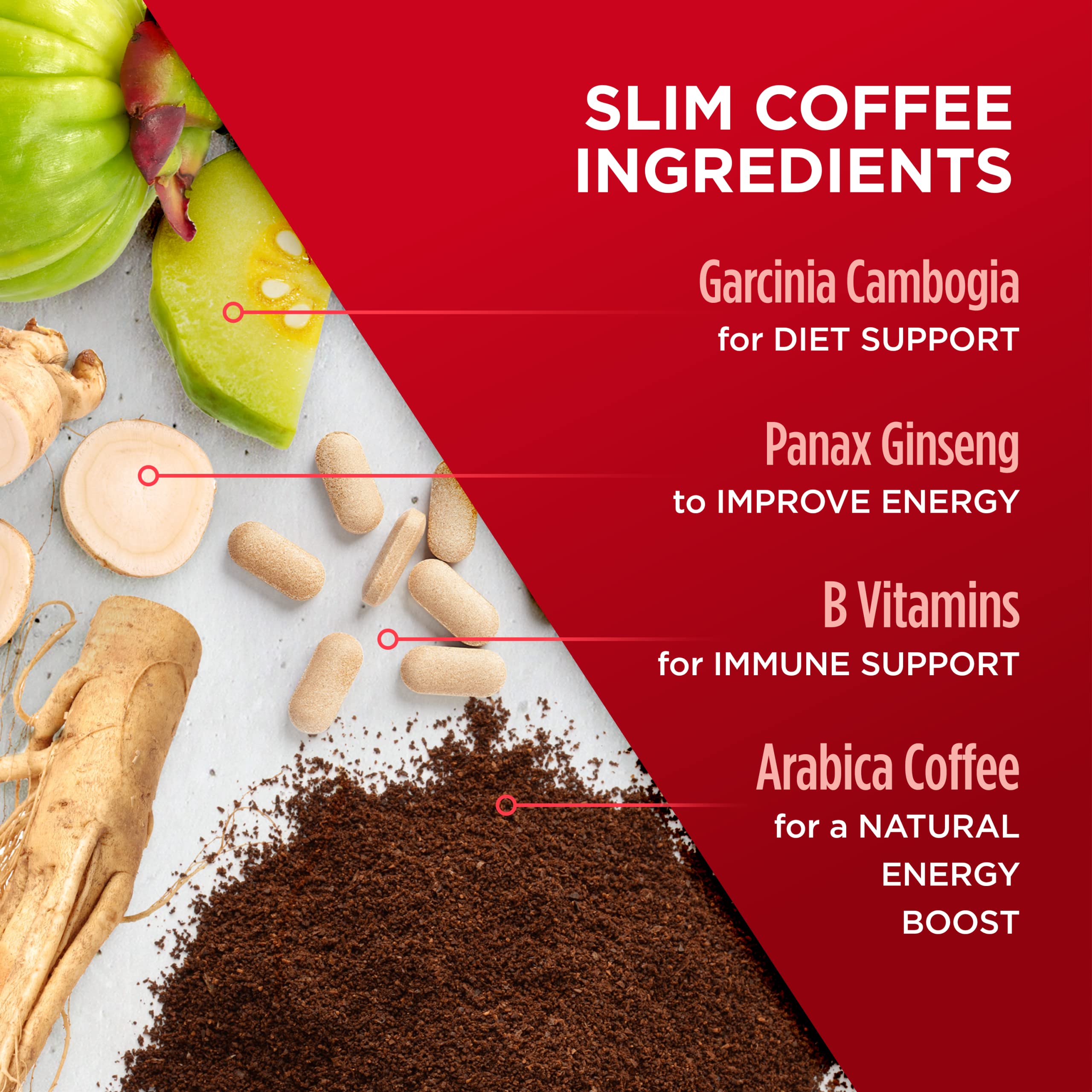 VitaCup Slim Medium Dark Roast Ground Coffee 22oz, 2 bags