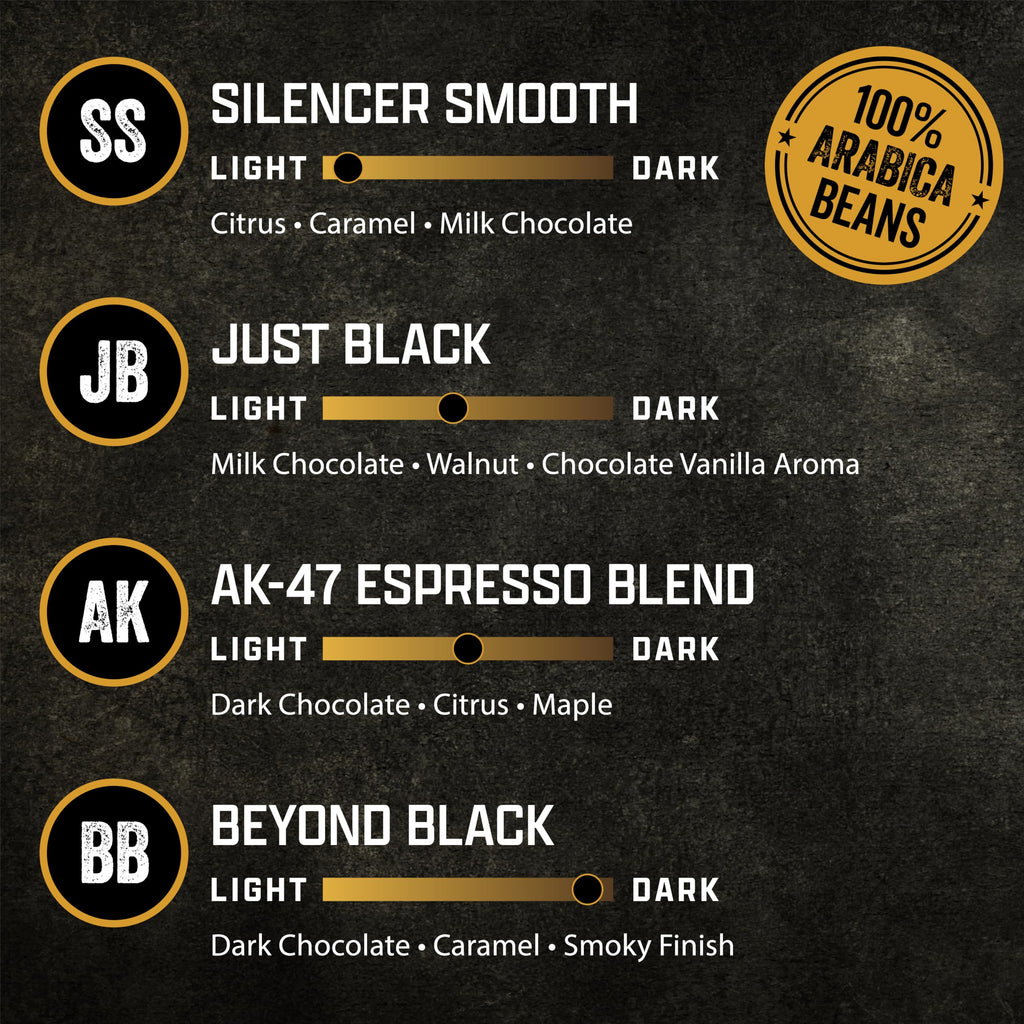 Black Rifle Coffee Variety Pack K Cup Coffee 48 Count Coffee Pods
